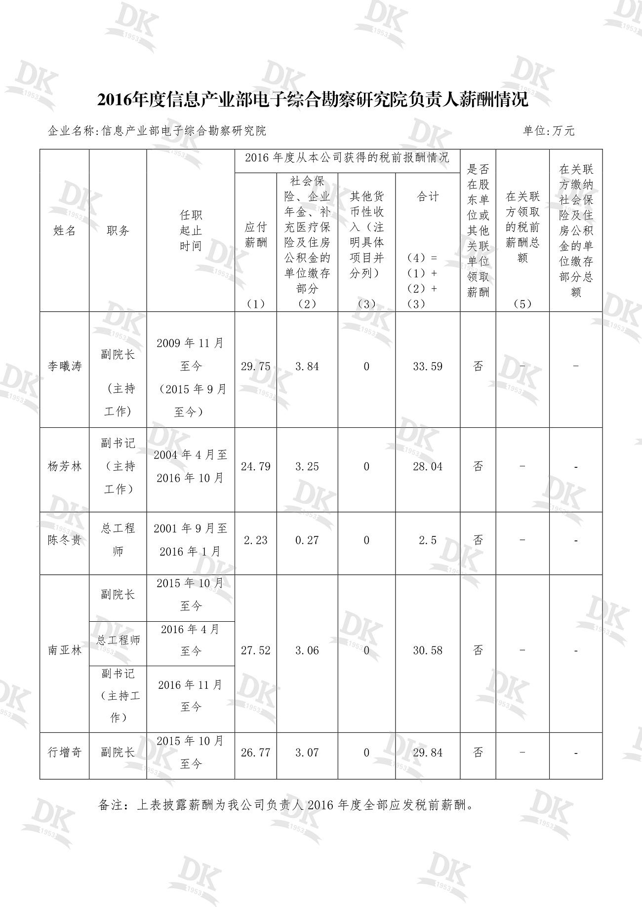 凯时尊龙·(中国)集团_活动6565