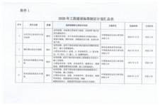 凯时尊龙·(中国)集团_首页1380