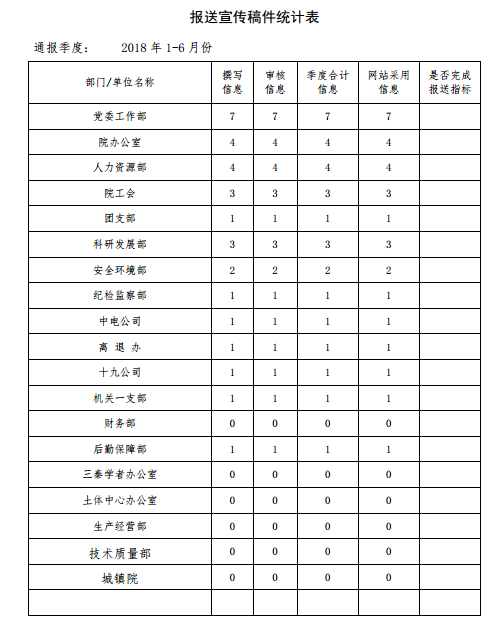 凯时尊龙·(中国)集团_产品6941