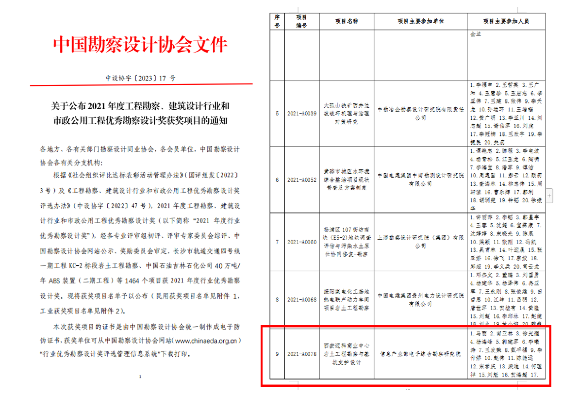 凯时尊龙·(中国)集团_产品7769