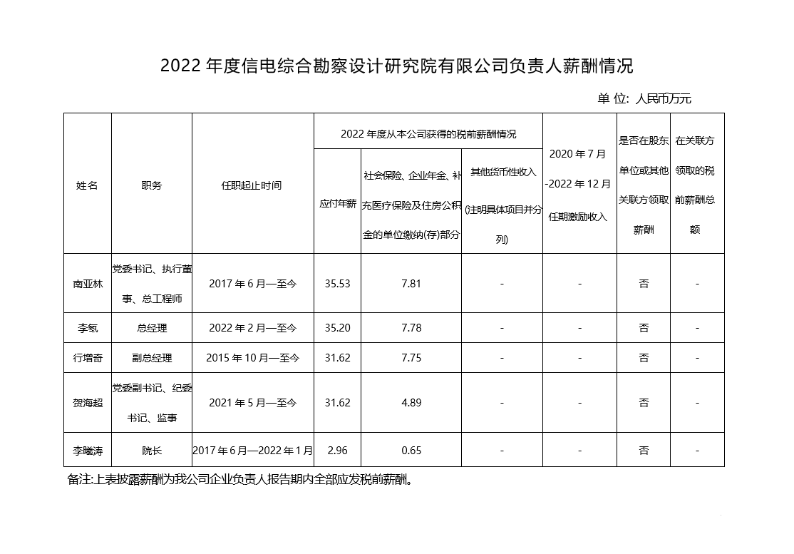 凯时尊龙·(中国)集团_产品6927