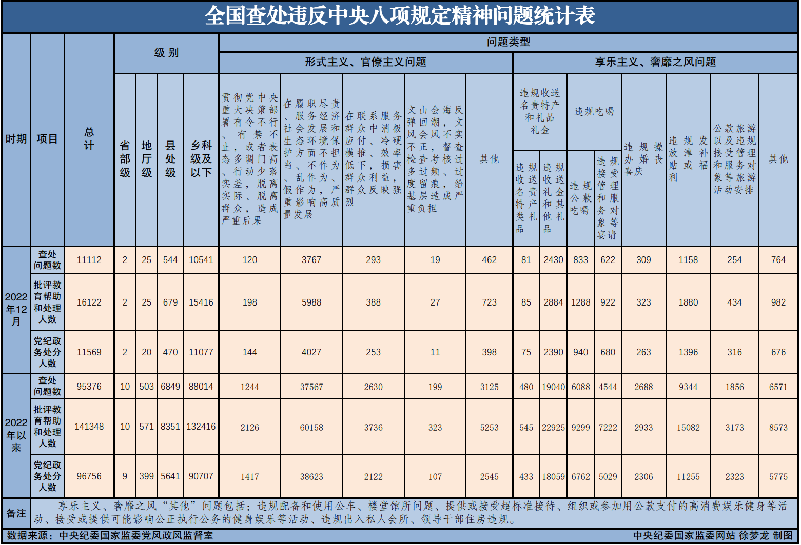 凯时尊龙·(中国)集团_首页8613